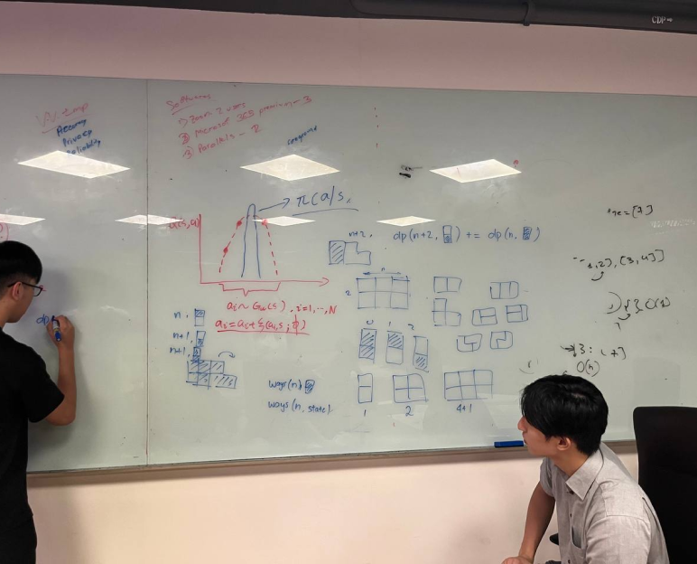 CodingPrep Session